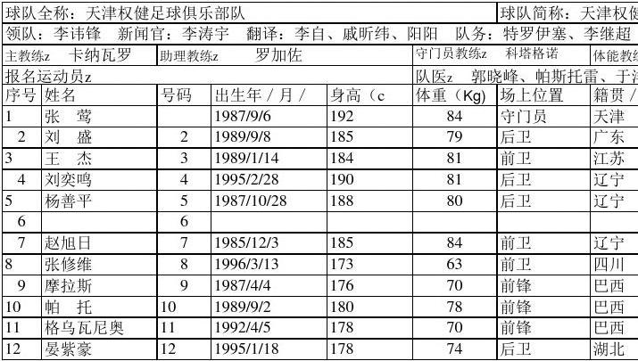 2017中超联赛积分表(2017中超联赛积分表图片)