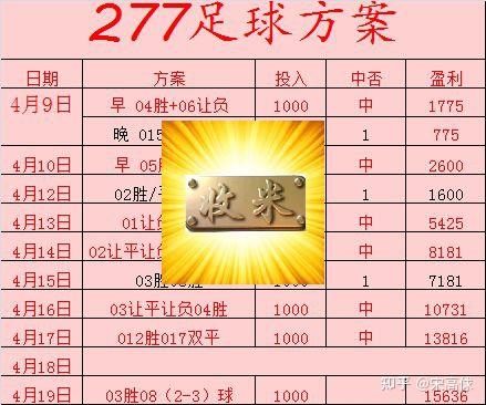 足球竞猜推迟比赛(足球竞猜推迟比赛结果)