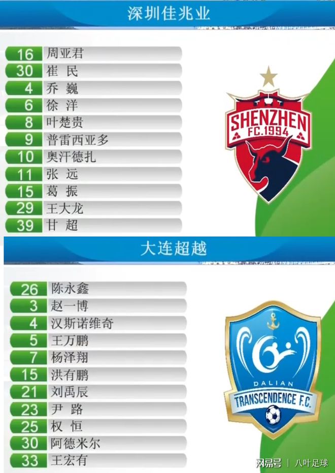 大连超越比赛赛程(大连超越足球俱乐部)