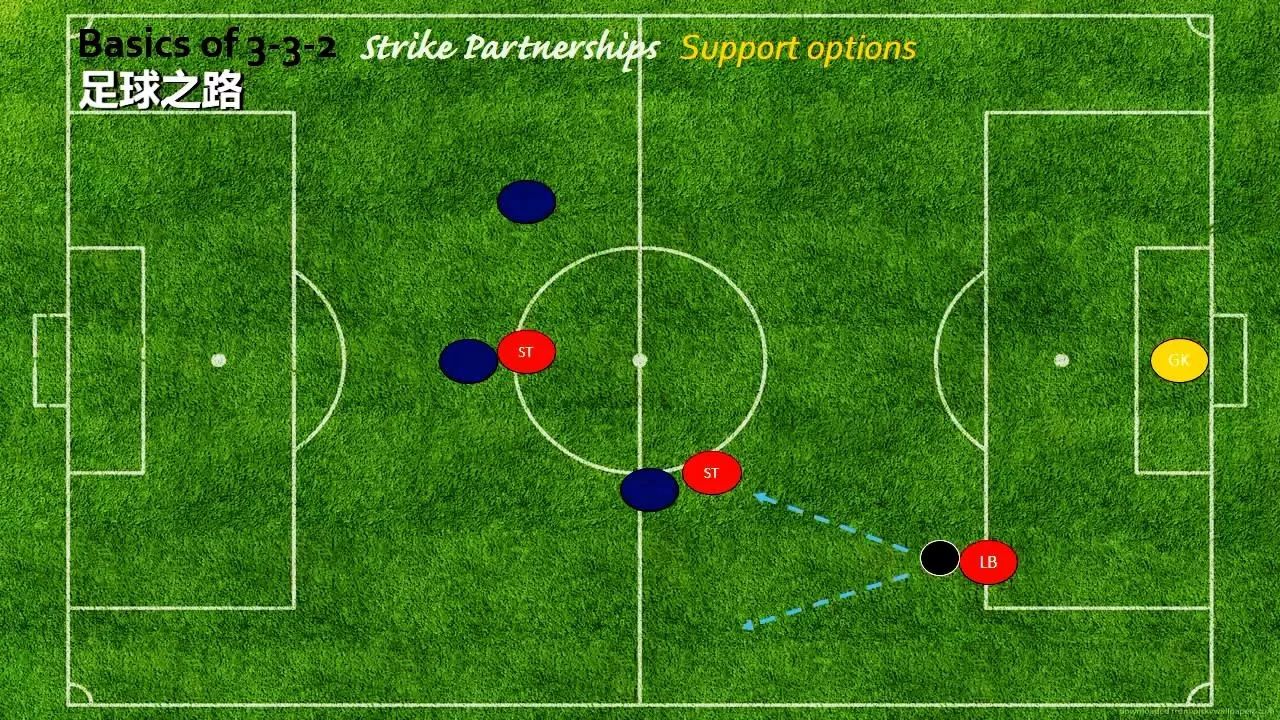 足球阵型前锋(足球队中的前锋)