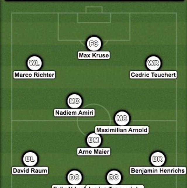 足球排阵容(足球排阵容工具)