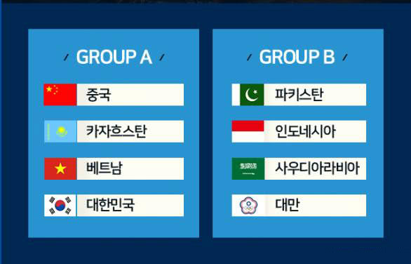 中韩大战比赛时间(中韩比赛时间和结果)