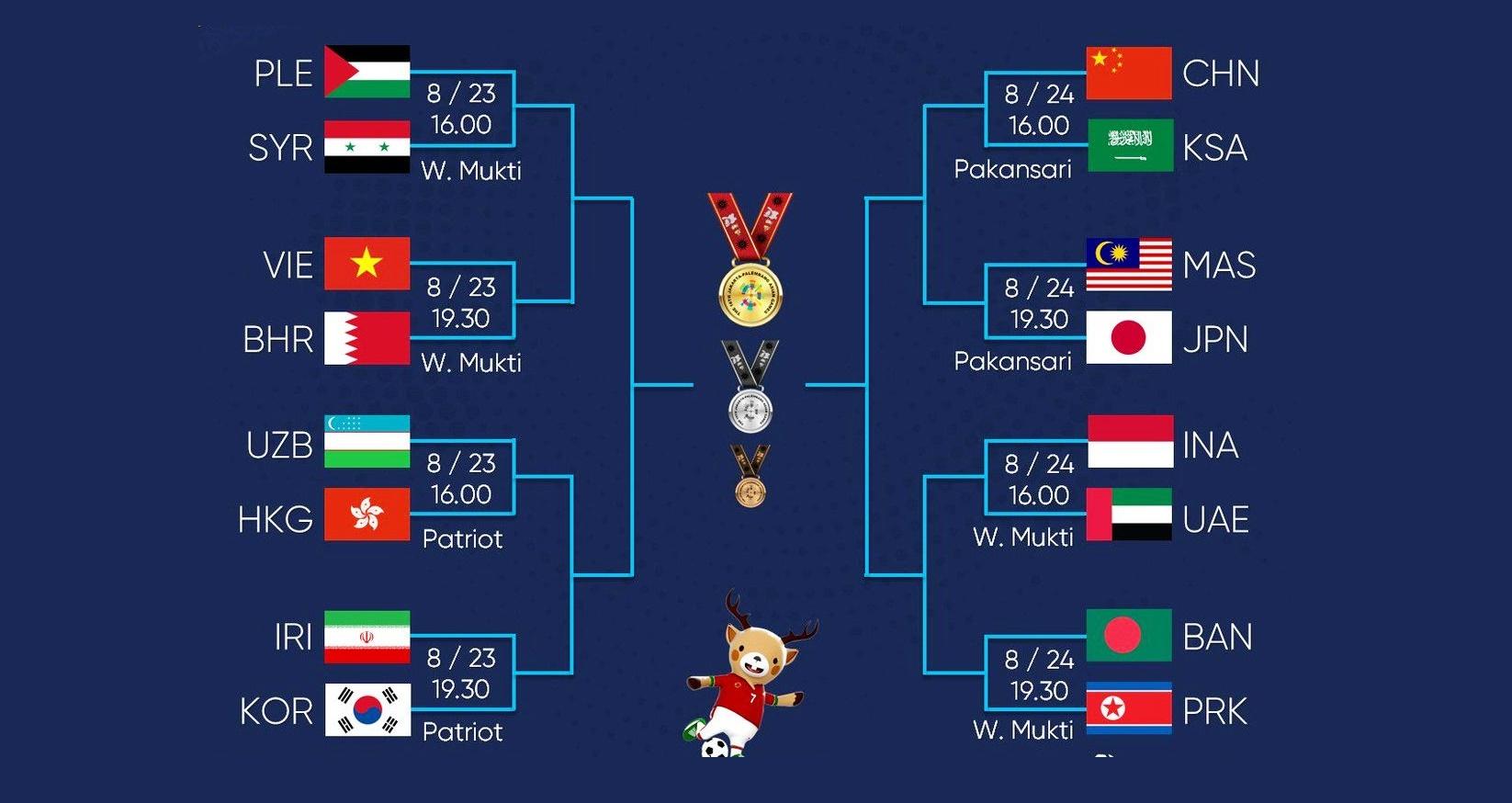 详细阅读:亚洲杯足球赛2023赛程(亚洲杯足球赛2023赛程表) 亚洲杯足球赛2023赛程(亚洲杯足球赛2023赛程表)