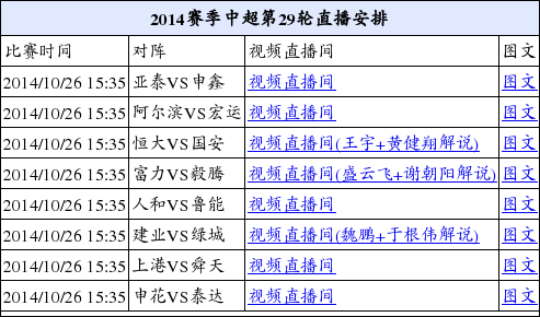 国安本轮比赛时间(国安本轮比赛时间几点)