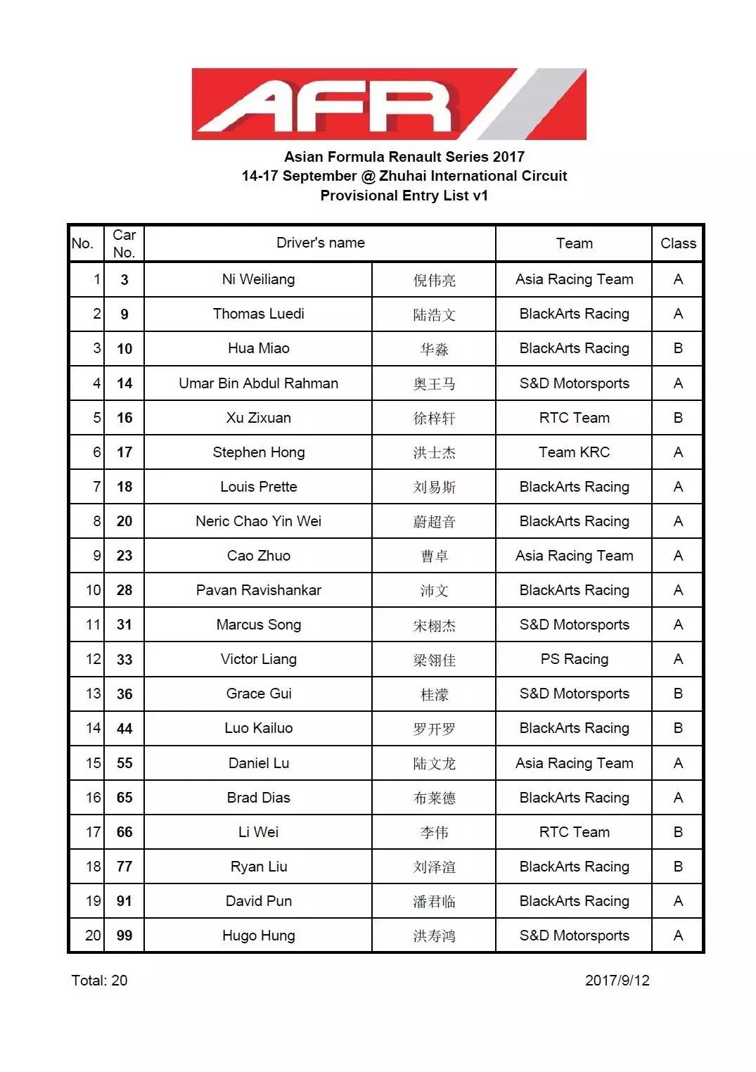 极速先锋比赛时间(极速先锋是什么意思)