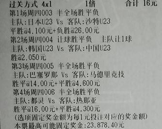 足球2串1是什么意思(足球2串1是什么意思呀)