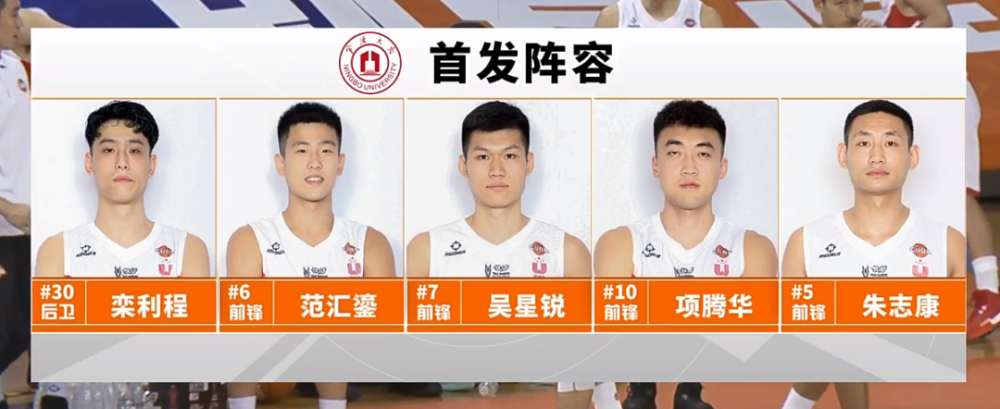 清华对中南比赛(cuba清华vs中南)